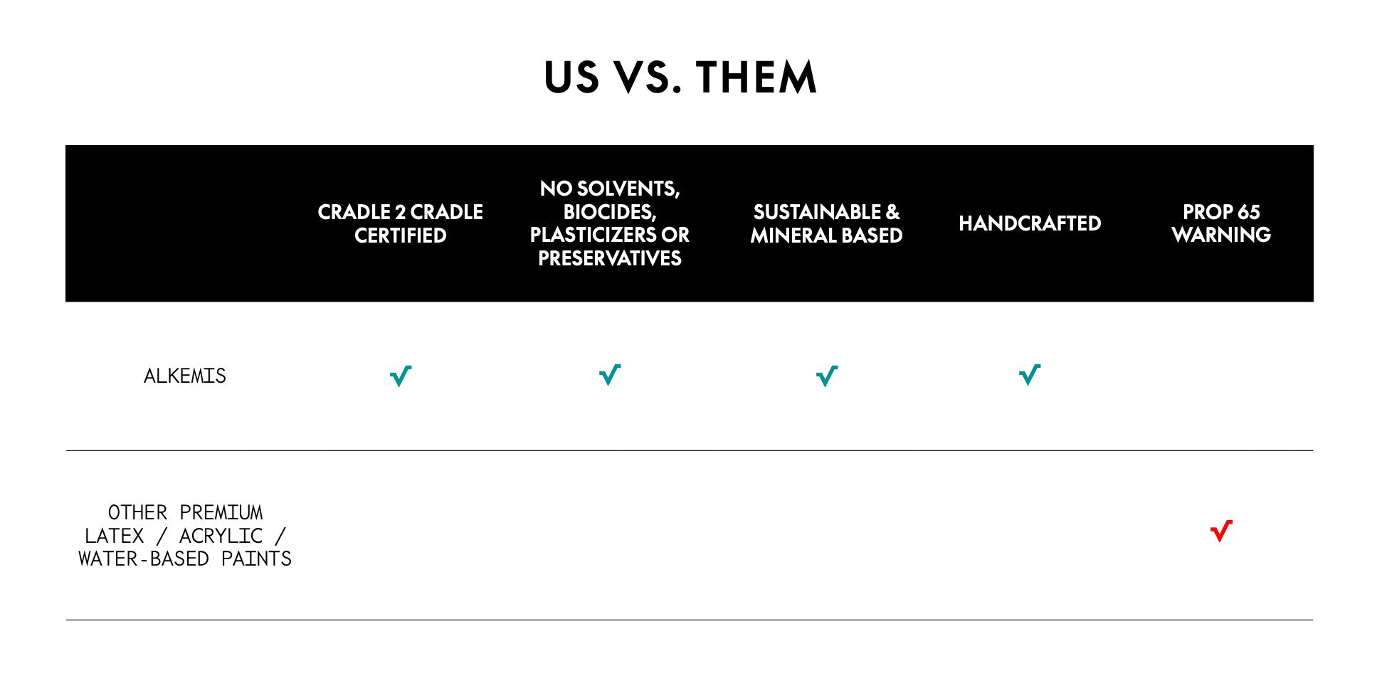 Us vs them desktop