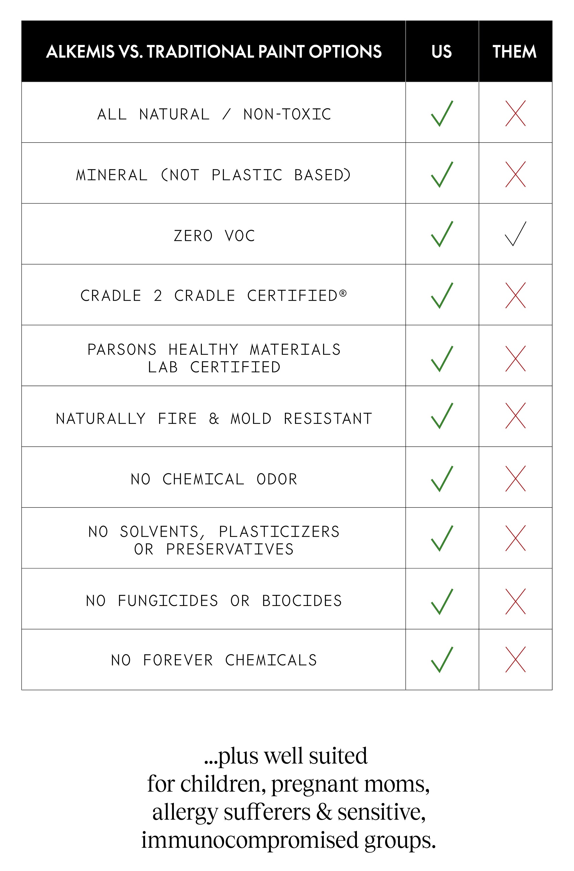 Us vs them mobile